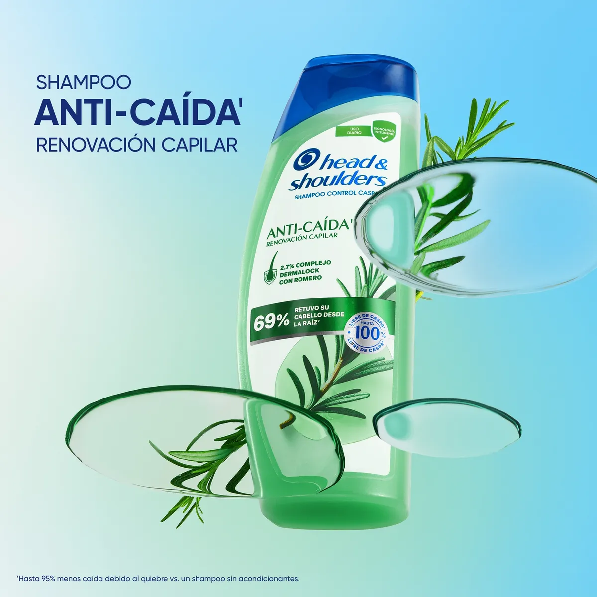  - Shampoo Anti-Caída Renovación Capilar Romero Head & Shoulders 1 lt