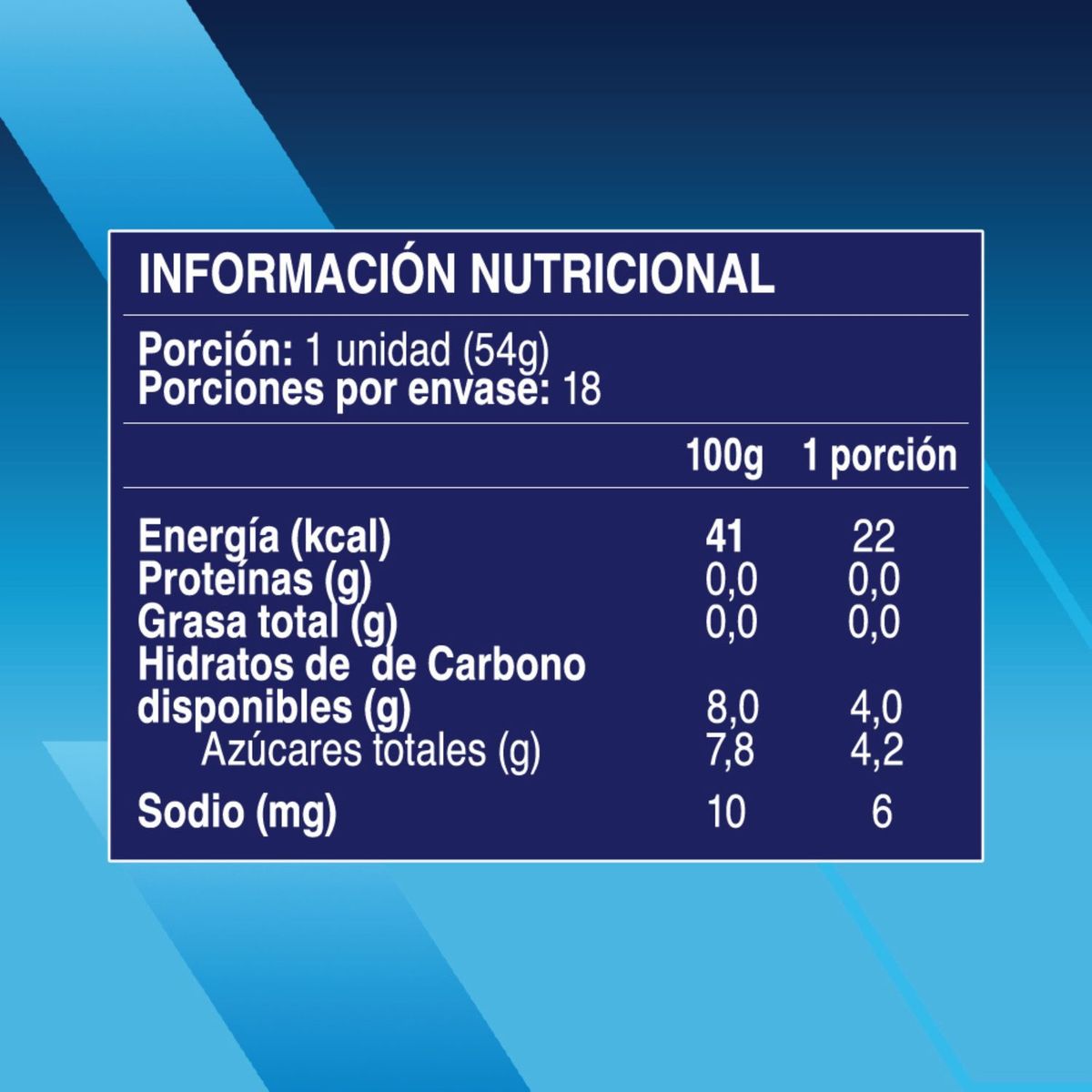 TRENDY - Pack Helados Sony Limón y Frambuesa Trendy 18 un
