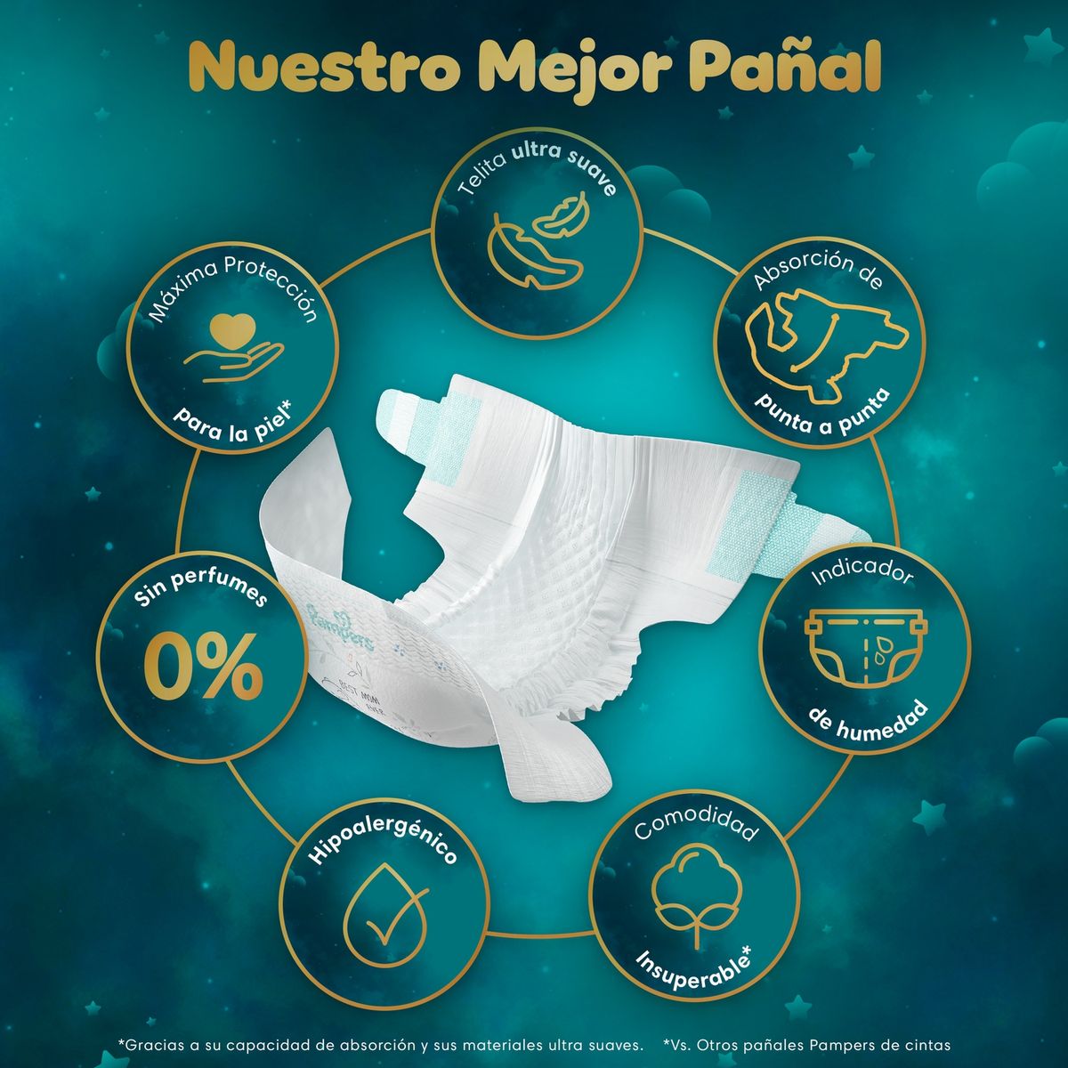 PAMPERS - Pañales Desechables Protección Insuperable XXG Pampers 24 un