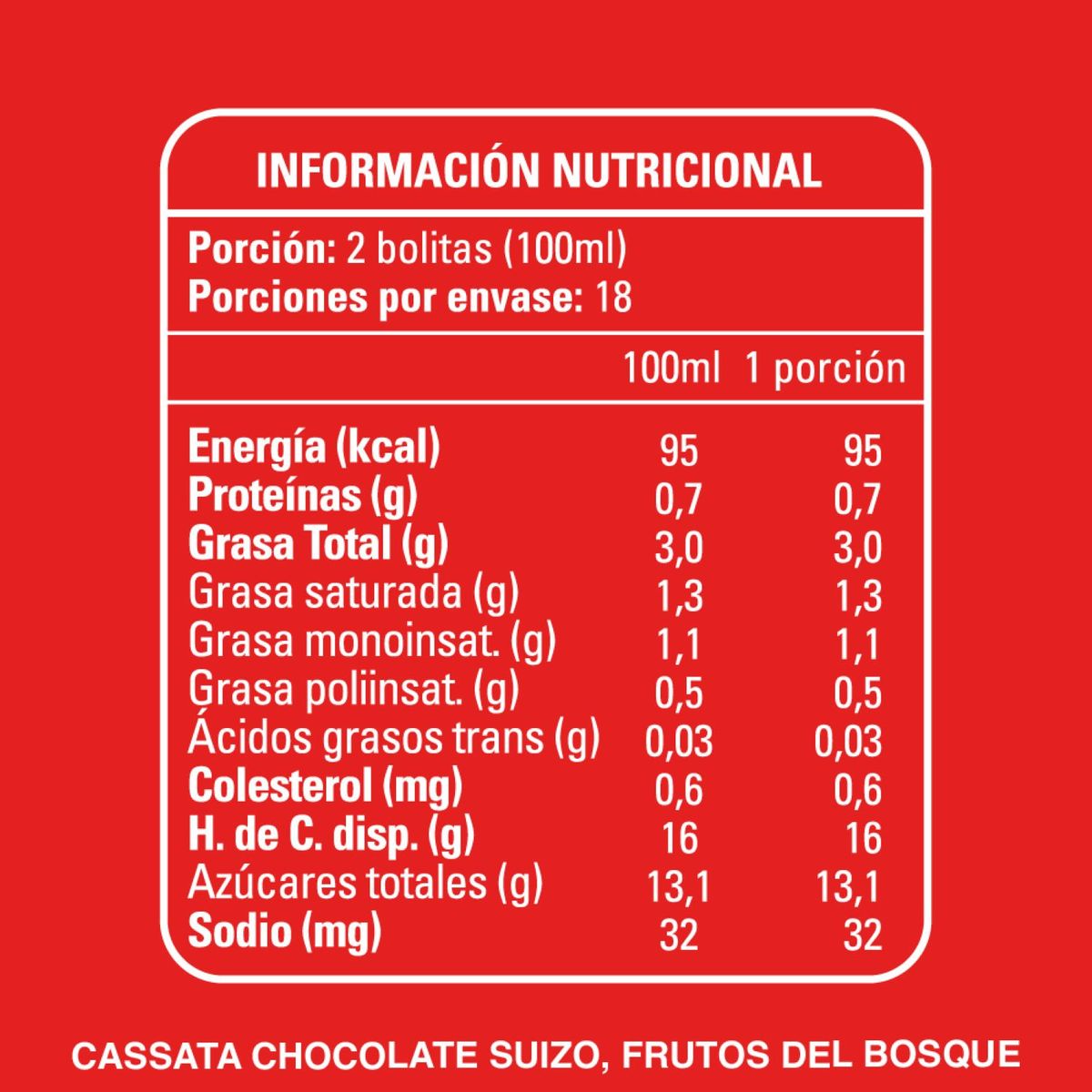TRENDY - Helado Sabor Chocolate Suizo y Frutos del Bosque Trendy 1.8 lt