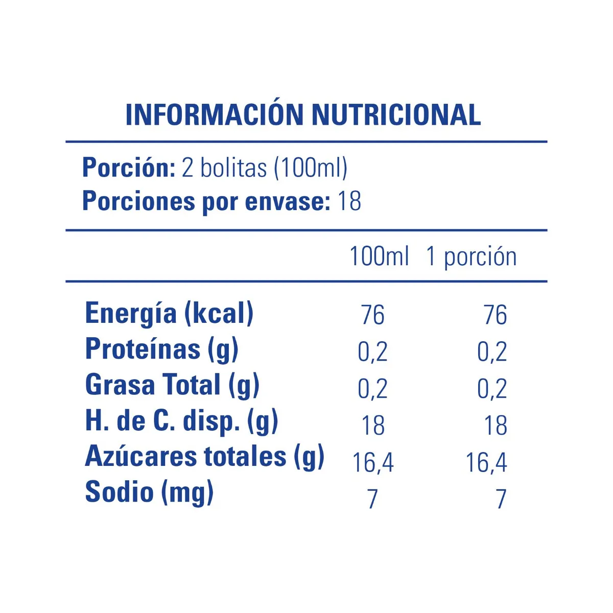 PANDA - Helado Sabor Piña Panda 1.8 lt