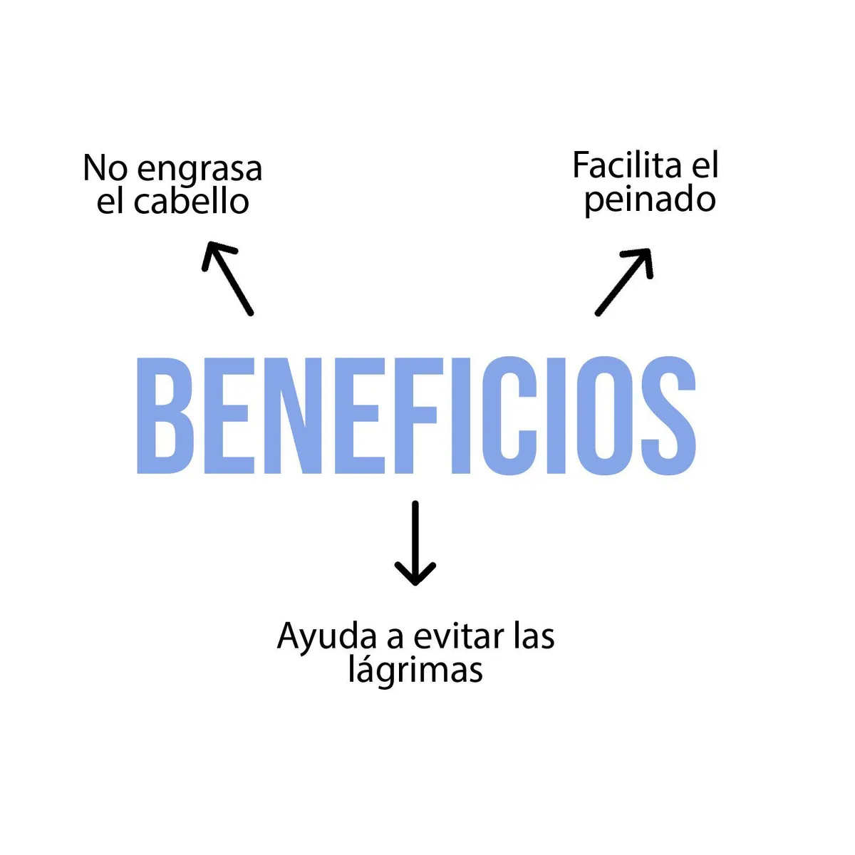 SIMONDS - Bálsamo Acondicionador Bebé Simonds Extra Suave Botella 610 mL