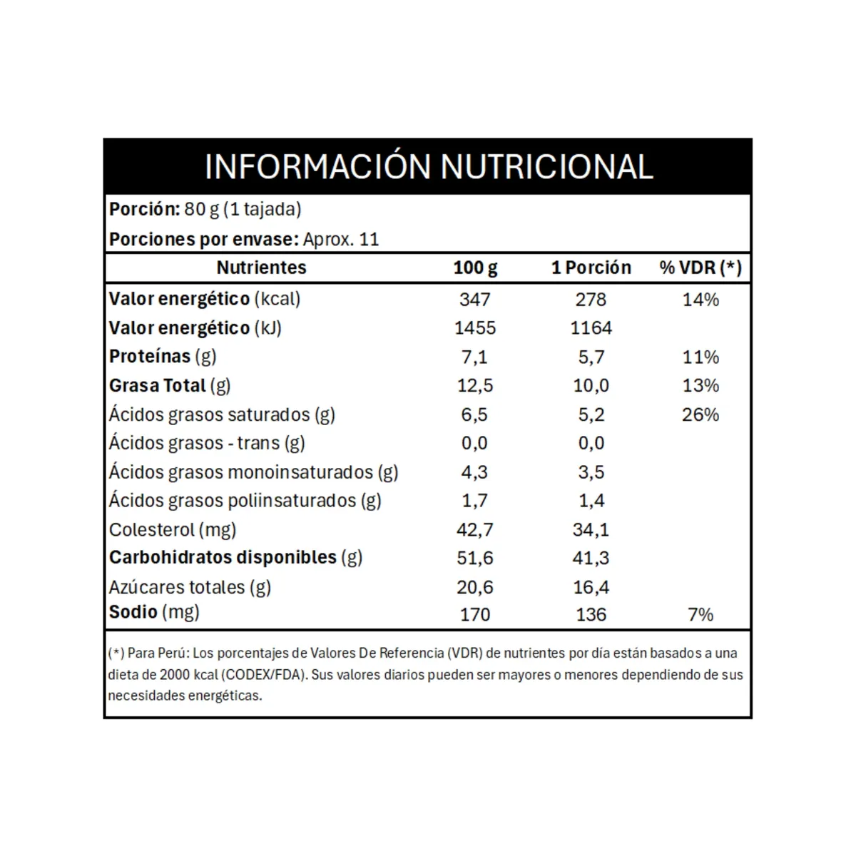 TOTTUS - Panetón Tottus Bolsa 900 g