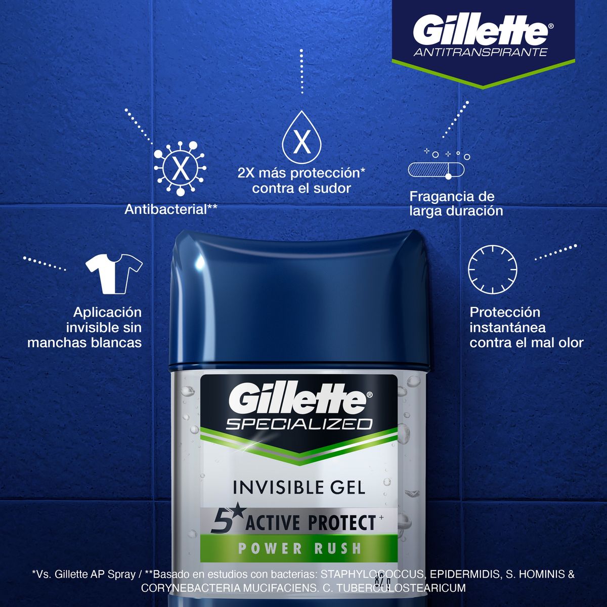 GILLETTE - Desodorante en Gel Gillette Power Rush Envase 82 g