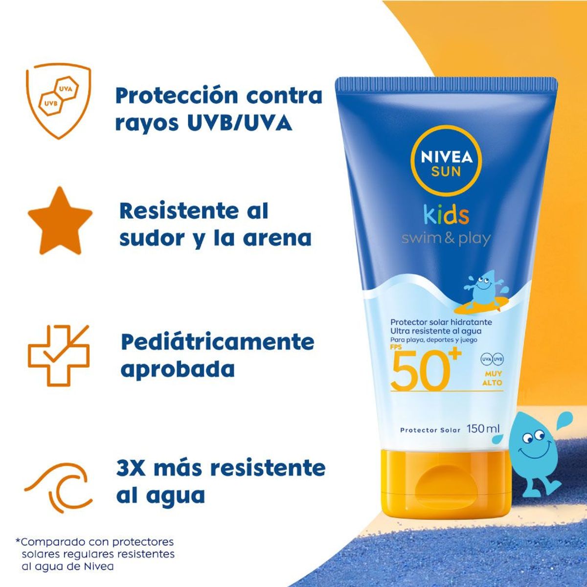 NIVEA - Bloqueador Nivea Kids Swim Play FPS50 Envase 150 mL
