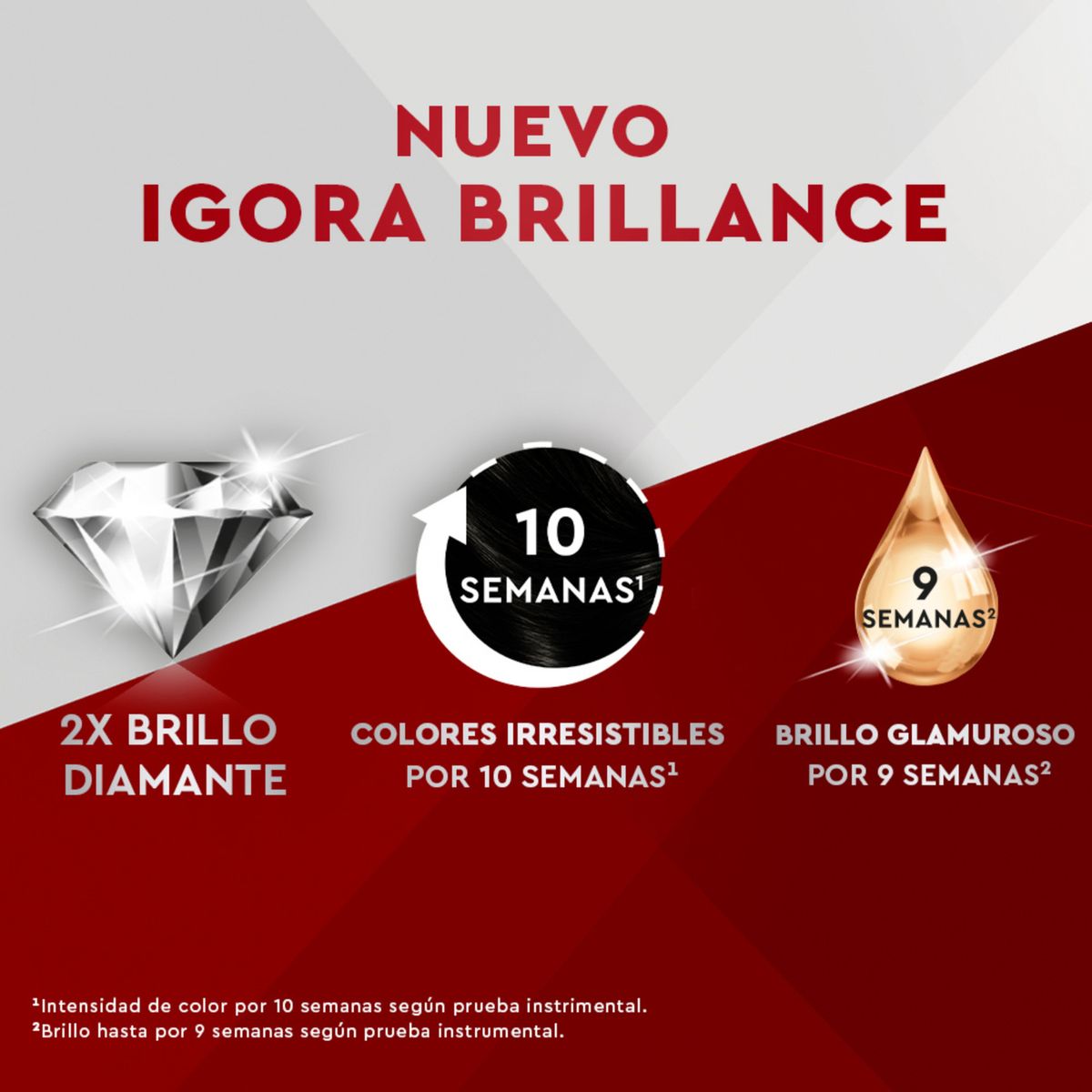 IGORA BRILLANCE - Tinte Igora Brillance Tono 101 Negro Noche