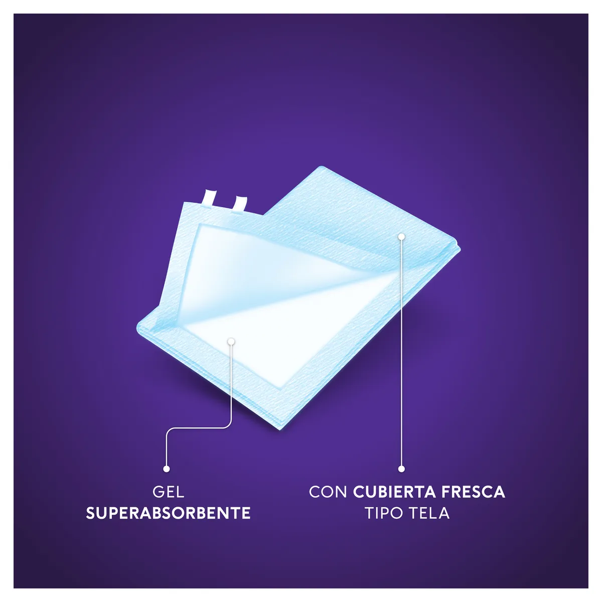 PLENITUD - Protector de Cama Plenitud Protect Empaque 10 Und