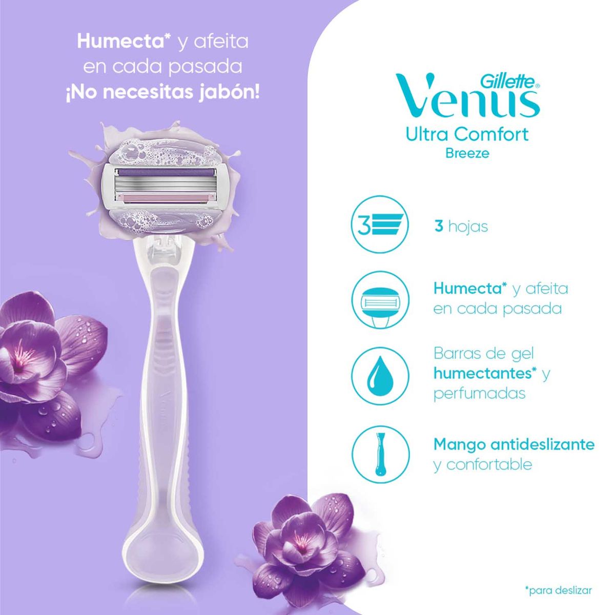 VENUS - Máquina De Afeitar Repuesto Mujer Gillette Venus Ultra Comfort Breeze Caja 2 Und