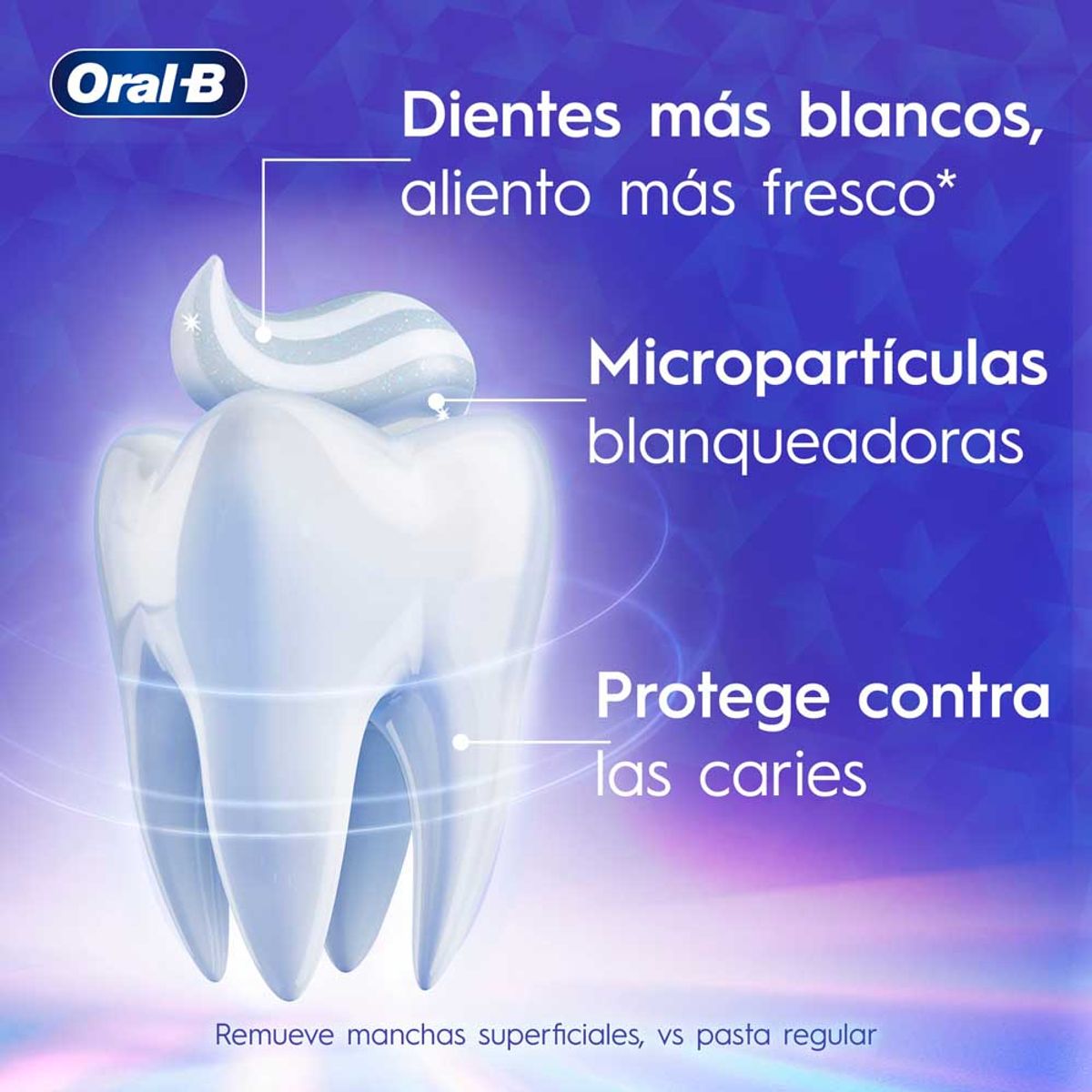 ORAL B - Pasta Dental Oral-b 3d White Blanqueadora Envase 53 mL