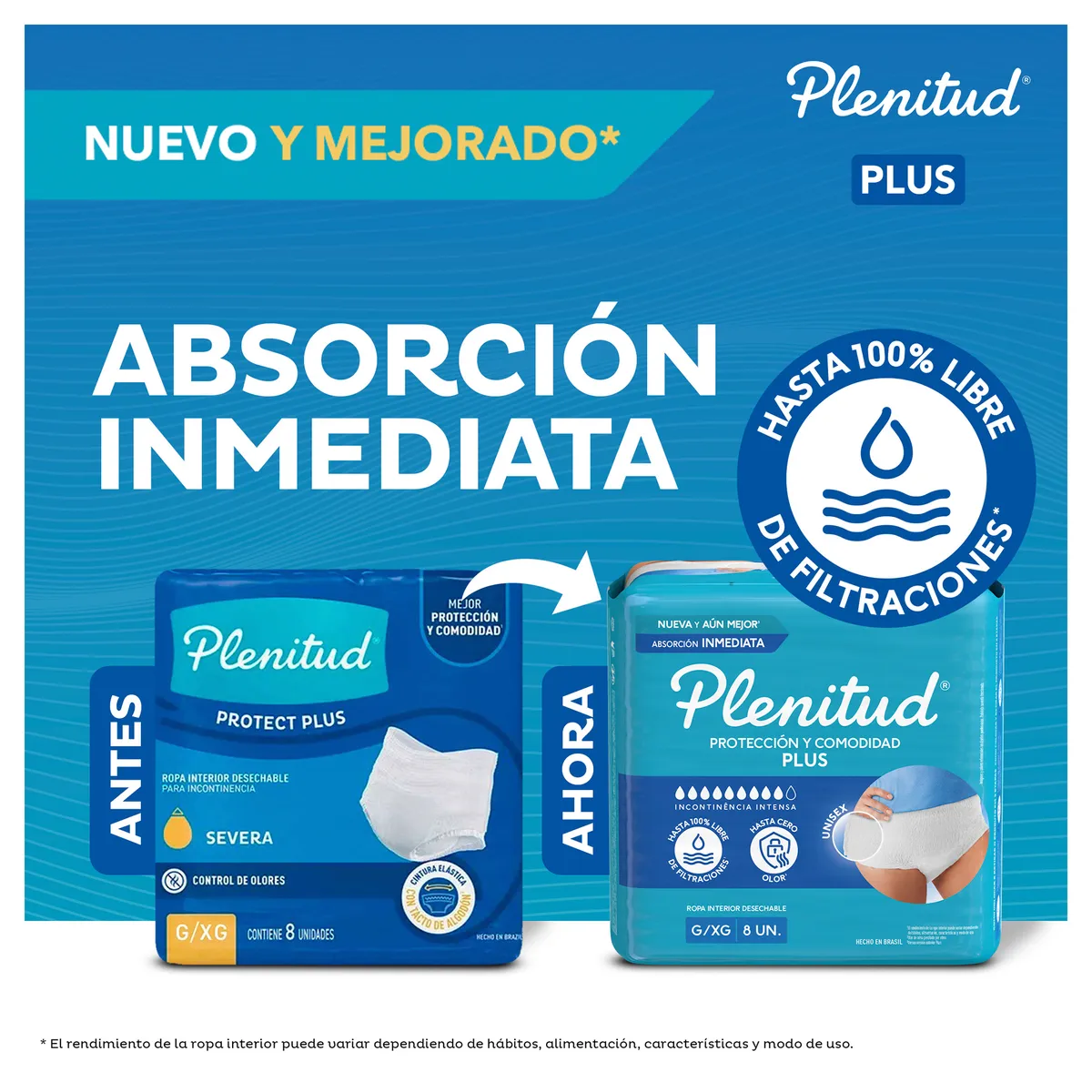 PLENITUD - Ropa Interior Adulto Desechable Plenitud Plus Talla P/M Empaque 8 Und