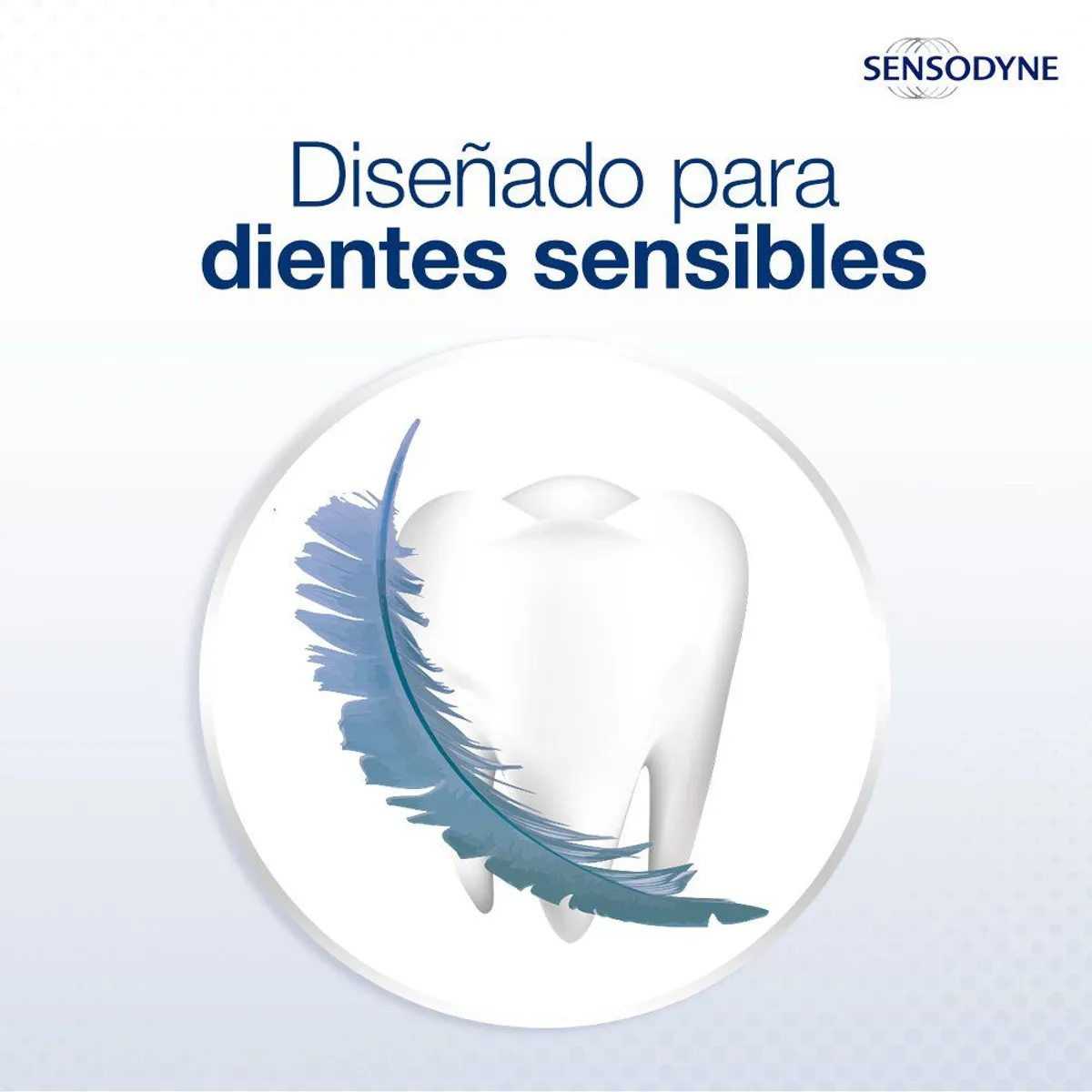 SENSODYNE - Cepillo Dental Sensodyne Multi Protección