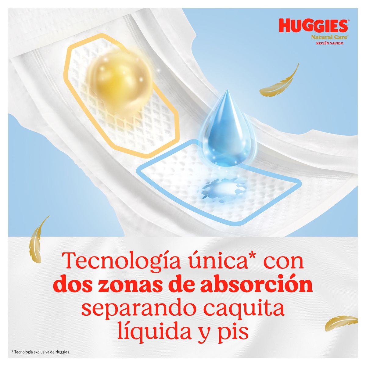 HUGGIES - Pañales Natural Care Huggies RN Empaque 20 Und