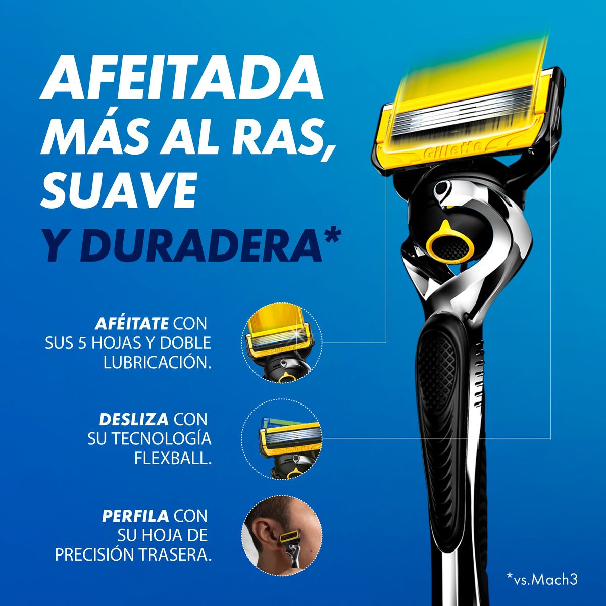 GILLETTE - Cartuchos de Afeitar Gillette Pro Shield Caja 4 Und