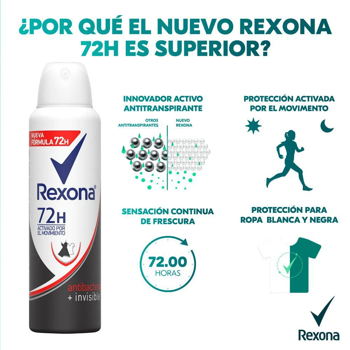 REXONA - Antitranspirante en Spray Rexona Women Invisible Empaque 2 Und