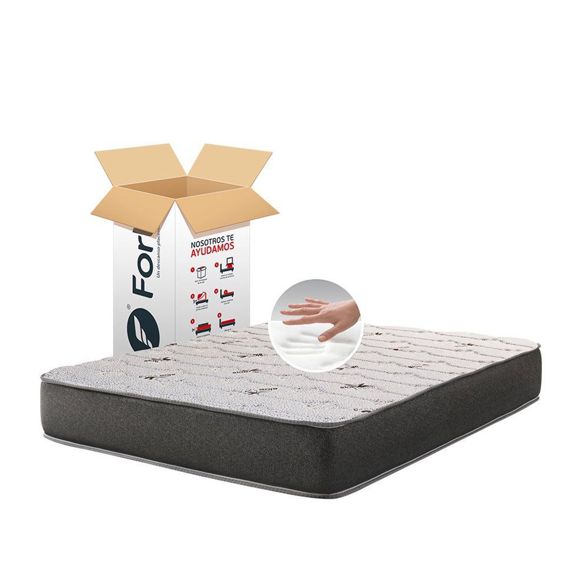 FORLI - Matress In Box Memory Foam 1.5 Plazas