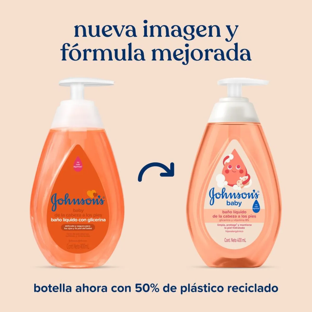 JOHNSONS BABY - Baño Líquido Johnsons Baby Cabezas a Pies Envase 400 mL