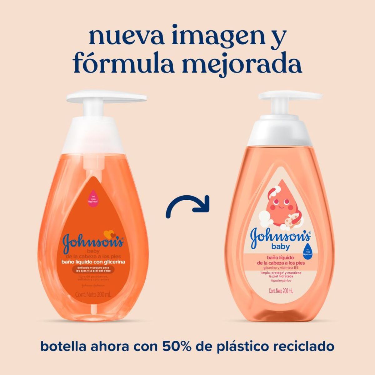 JOHNSONS - Baño Líquido Johnsons Baby Cabezas a Pies Envase 200 mL