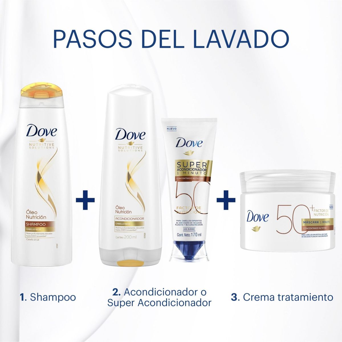 DOVE - Shampoo Dove Óleo Nutrición Botella 1.15 L