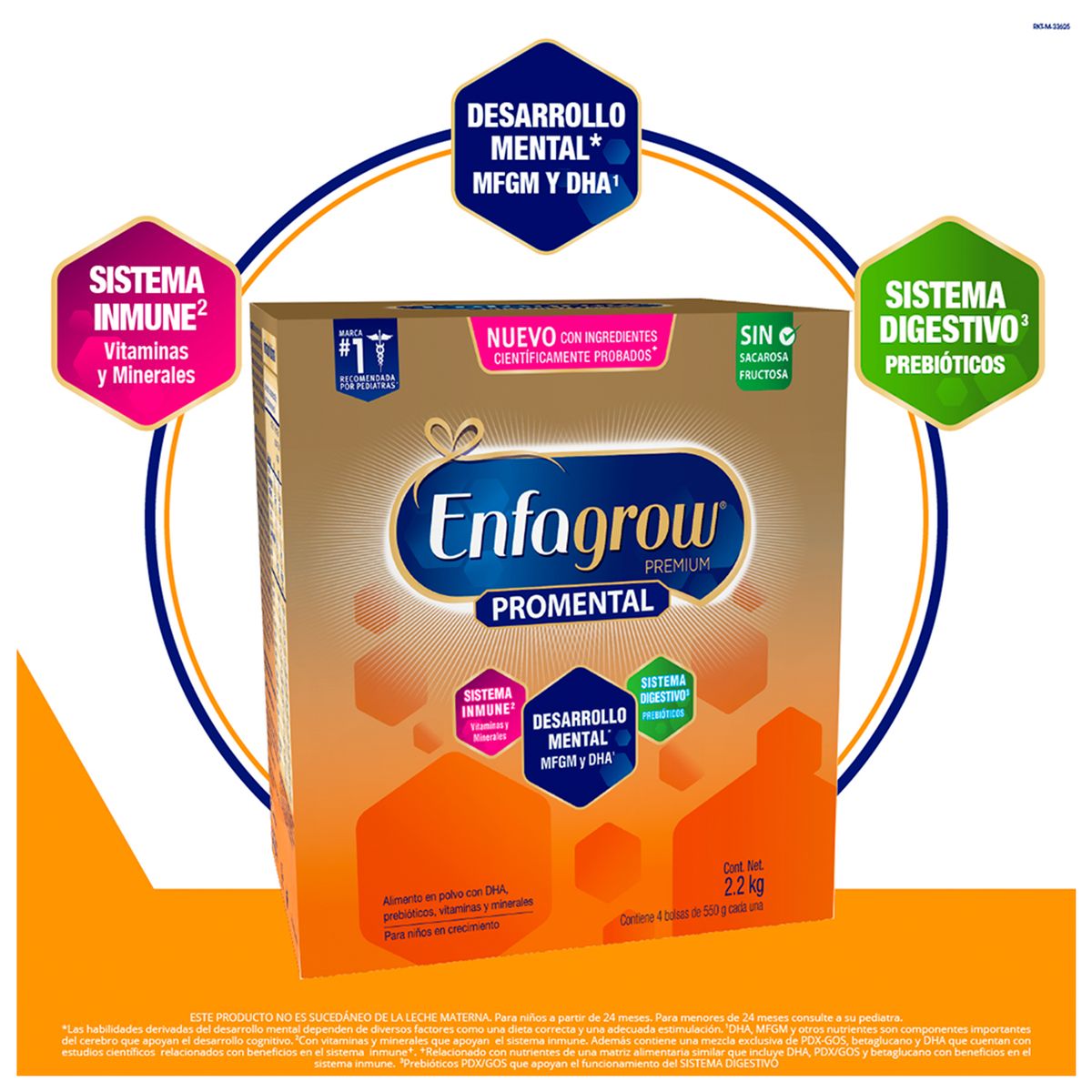 ENFAGROW - Fórmula Infantil Enfagrow Promental Caja 2.2 Kg