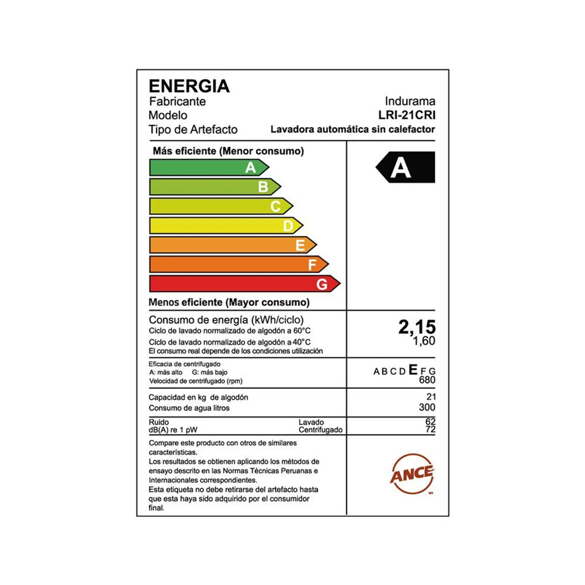 INDURAMA - Lavadora 21 Kg Carga Superior Motor Inverter LRI-21CRI Gris Oscuro