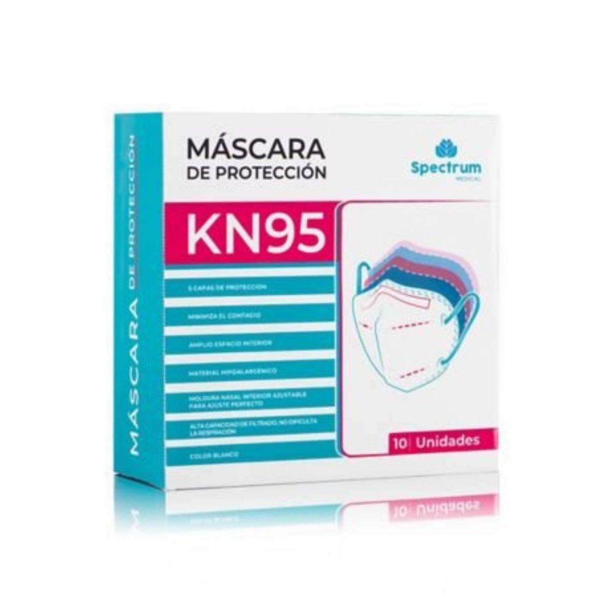SPECTRUM - Mascarilla KN95 de 5 Capas para Uso Diario Empaque 10 Und