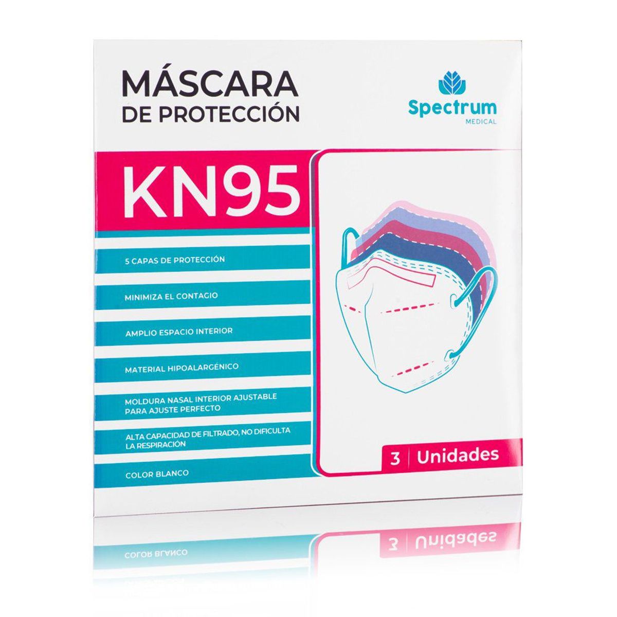 SPECTRUM - Mascarilla Spectrum KN95 Uso Diario 5 Capas Pack 3 Und