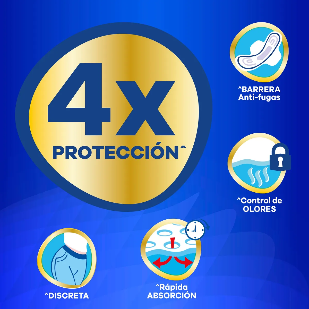 ALWAYS - Toallas Higiénicas Always Maxi Protección Seca Empaque 32 Und
