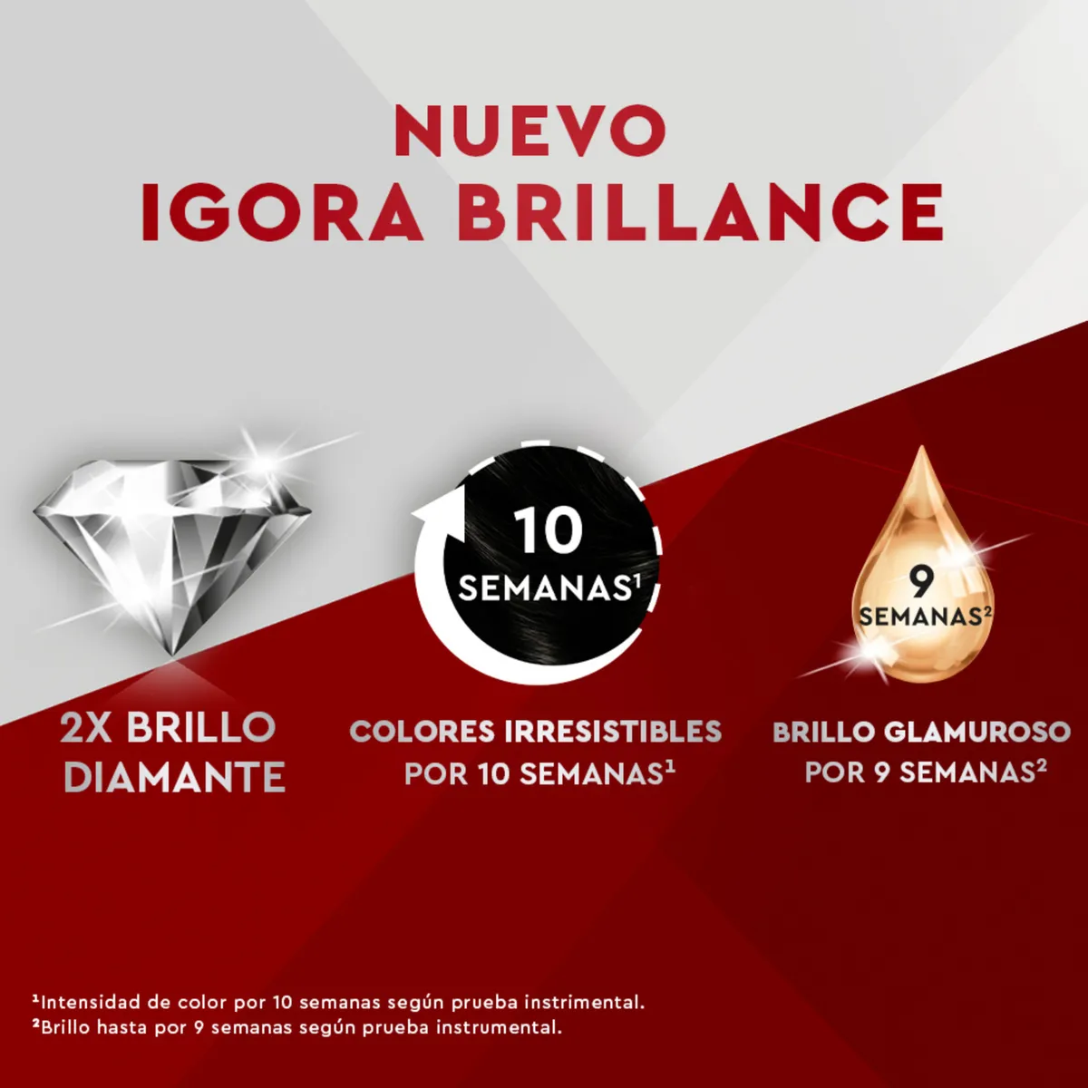 IGORA BRILLANCE - Tinte Igora Brillance Tono 688 Rojo Rubi