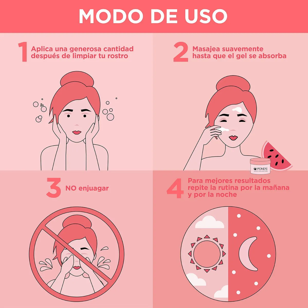 PONDS - Gel Hidratante Ponds Hydra Fruity Fresh Sandía Caja 110 g