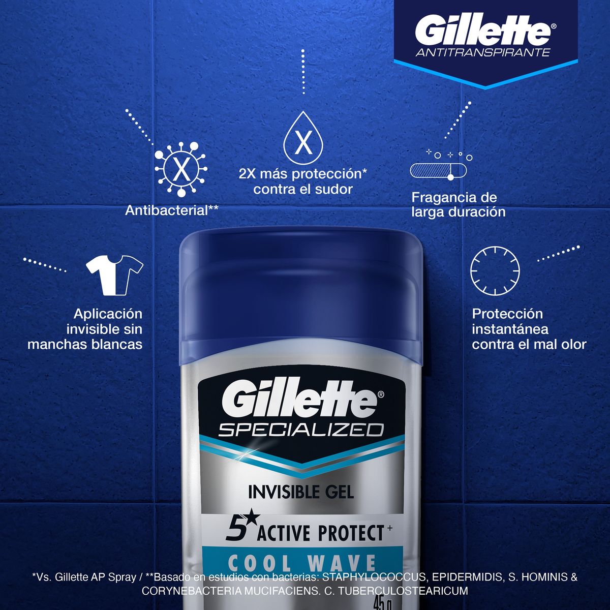 GILLETTE - Desodorante en Gel Gillette Cool Wave Envase 45 g