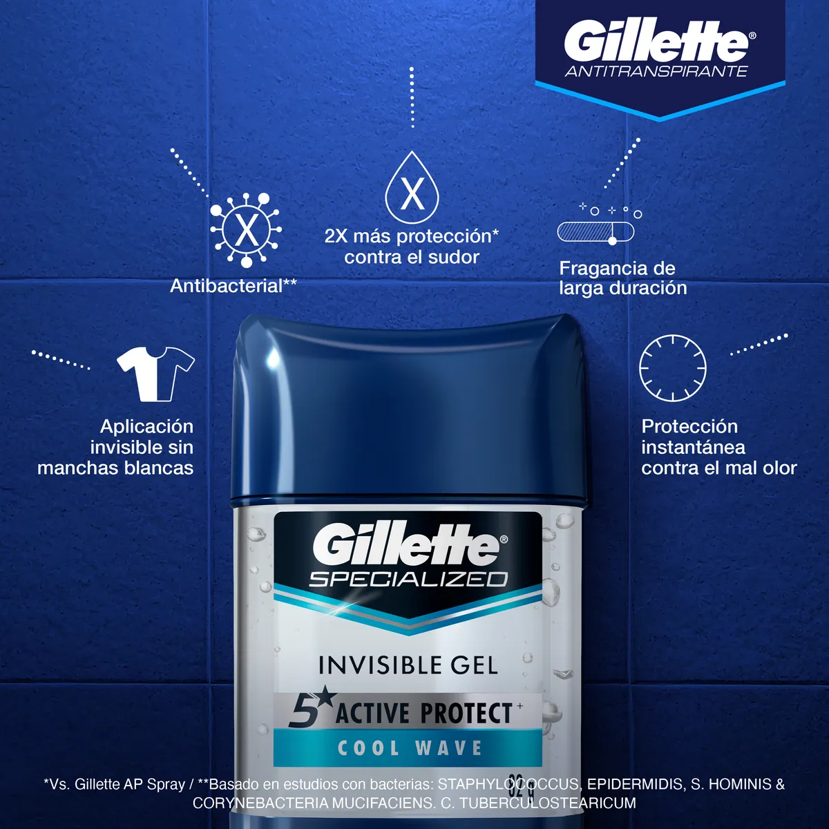 GILLETTE - Gel Antitranspirante en Barra Gillette Specialized Cool Wave Envase 82 g