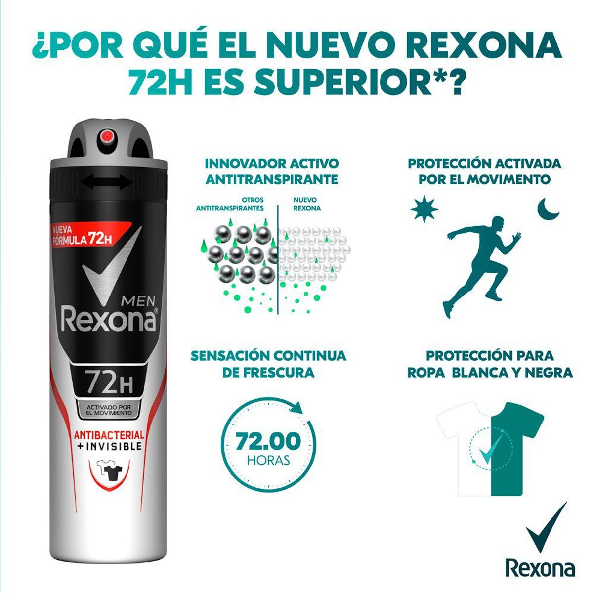 REXONA - Antitranspirante en Spray Rexona Men Invisible Envase 150 mL