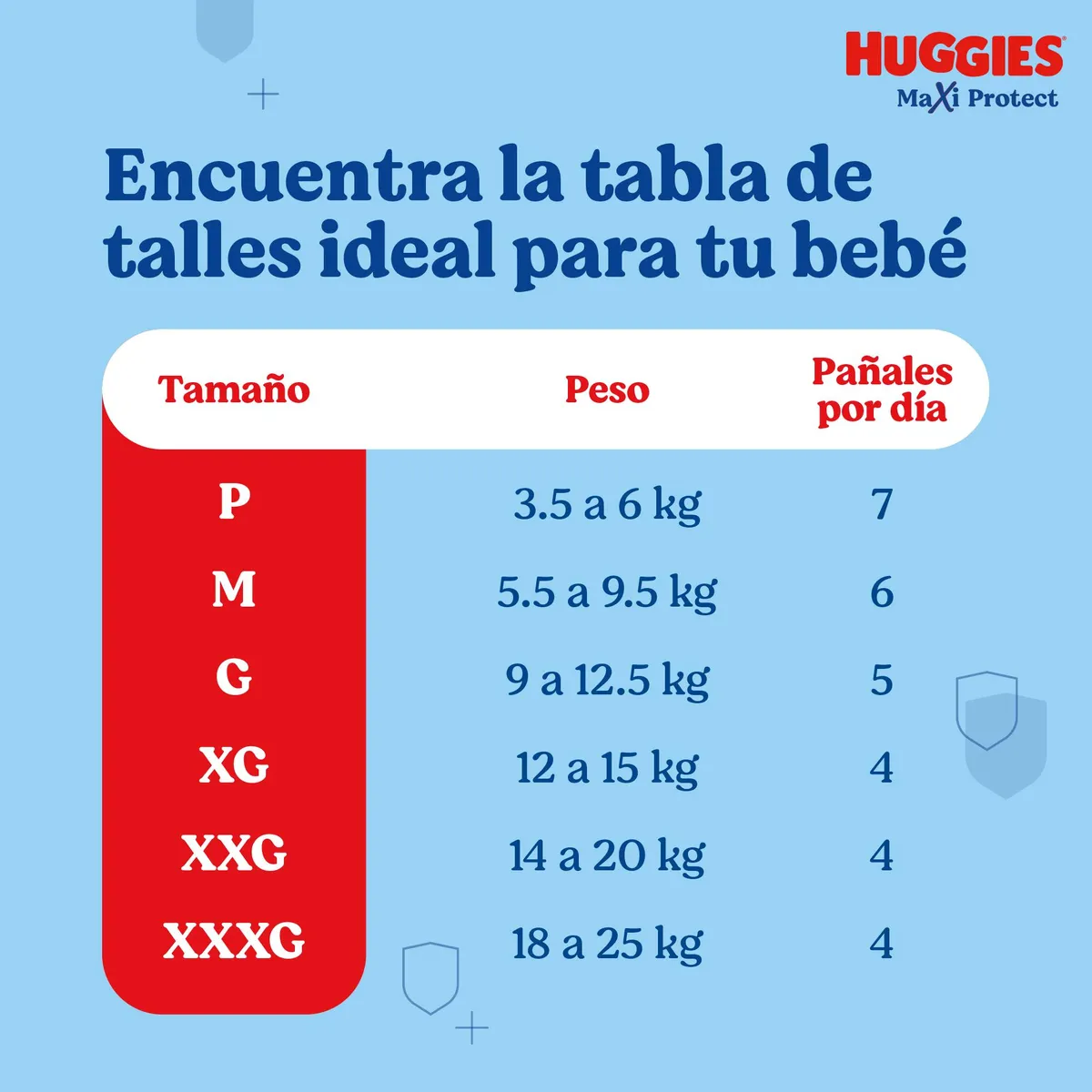 HUGGIES - Pañales Huggies Maxi Protect Talla XXG Empaque 68 Und
