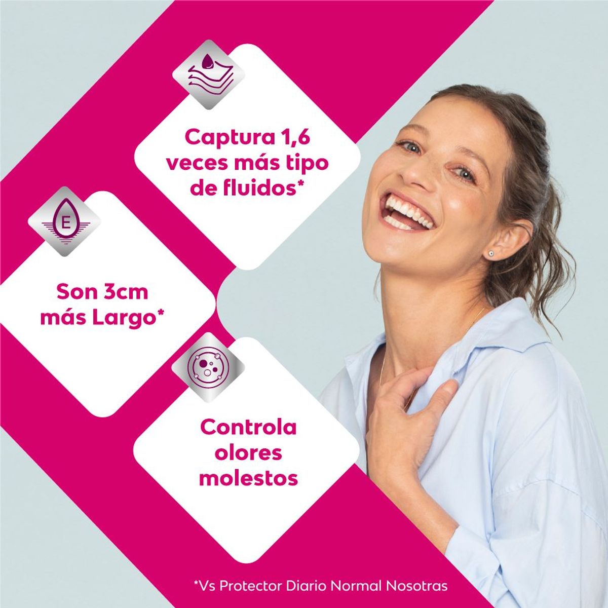 NOSOTRAS - Protectores Diarios Nosotras V Confident Largo Empaque 48 Und