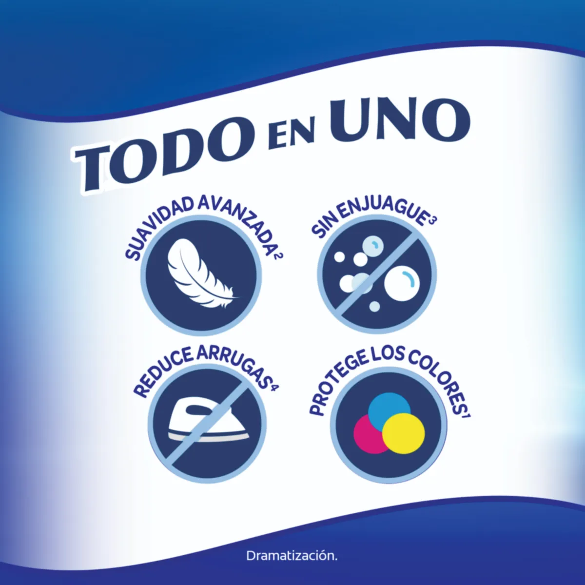 SUAVITEL - Suavizante Suavitel Complete Fresca Primavera Botella 1.5 L