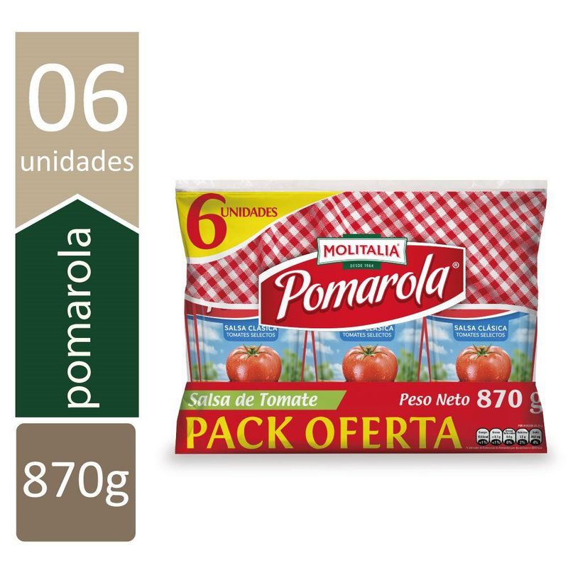 MOLITALIA - Salsa Tomate Pomarola Clasica Pack 6 Und