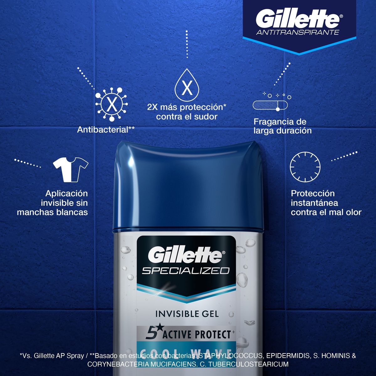 GILLETTE - Antitranspirante en Gel Gillette Clear Gel Cool Wave Envase 113 g