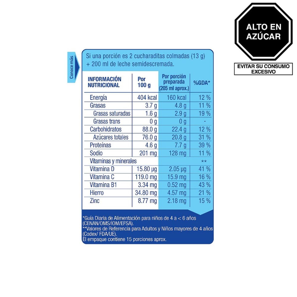 NESQUIK - Mezcla de Cacao Nesquik en Polvo Chocolate Doypack 190 g