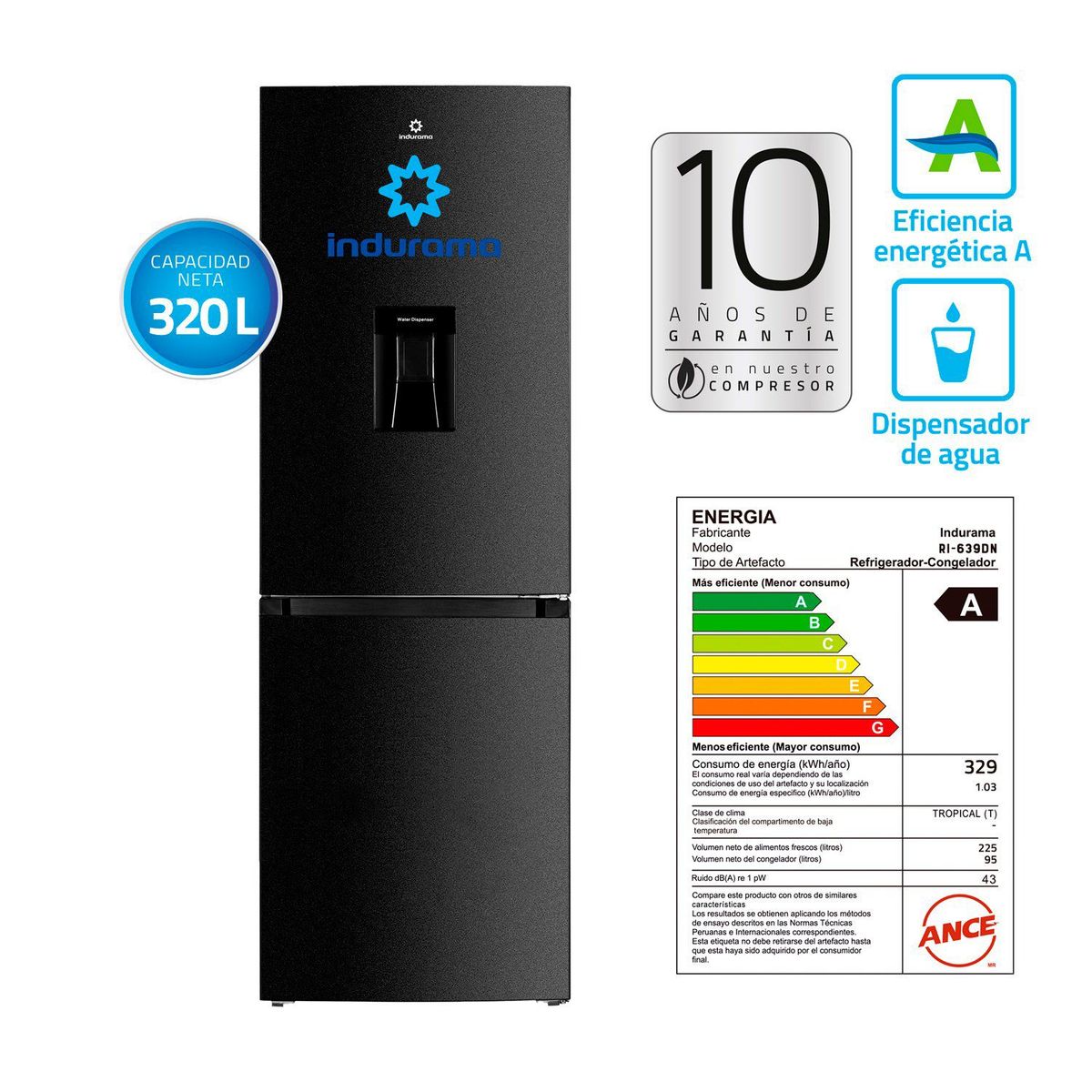 INDURAMA - Refrigeradora Ri639Dn
