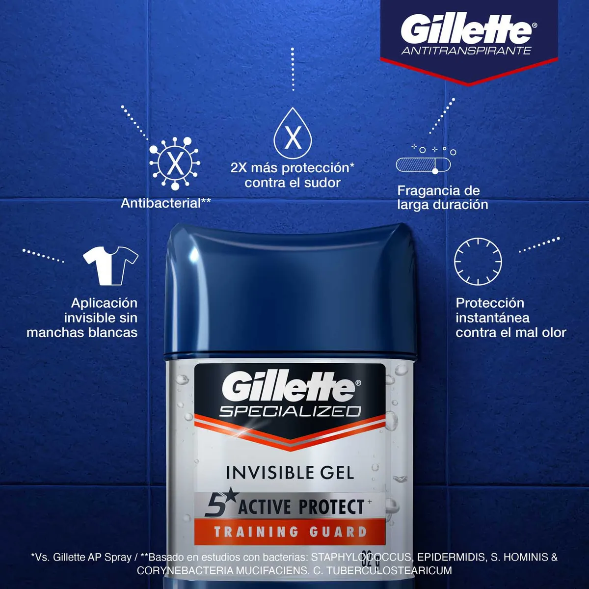 GILLETTE - Antitranspirante en Gel Gillette Active Training Guard Envase 82 g