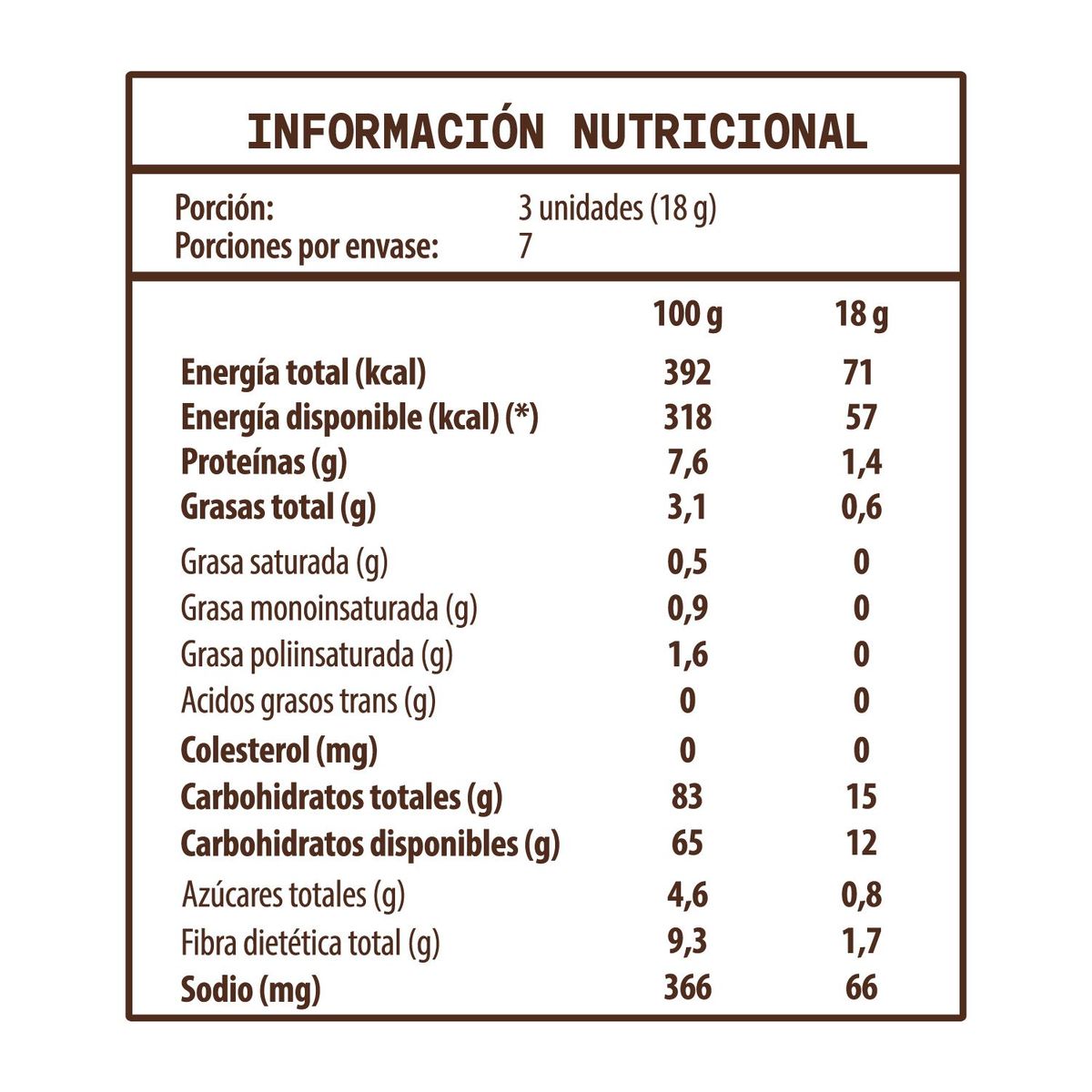 SANISSIMO - Galletas de Maíz Sanissimo Salmas Camote Zanahoria Caja 126 g