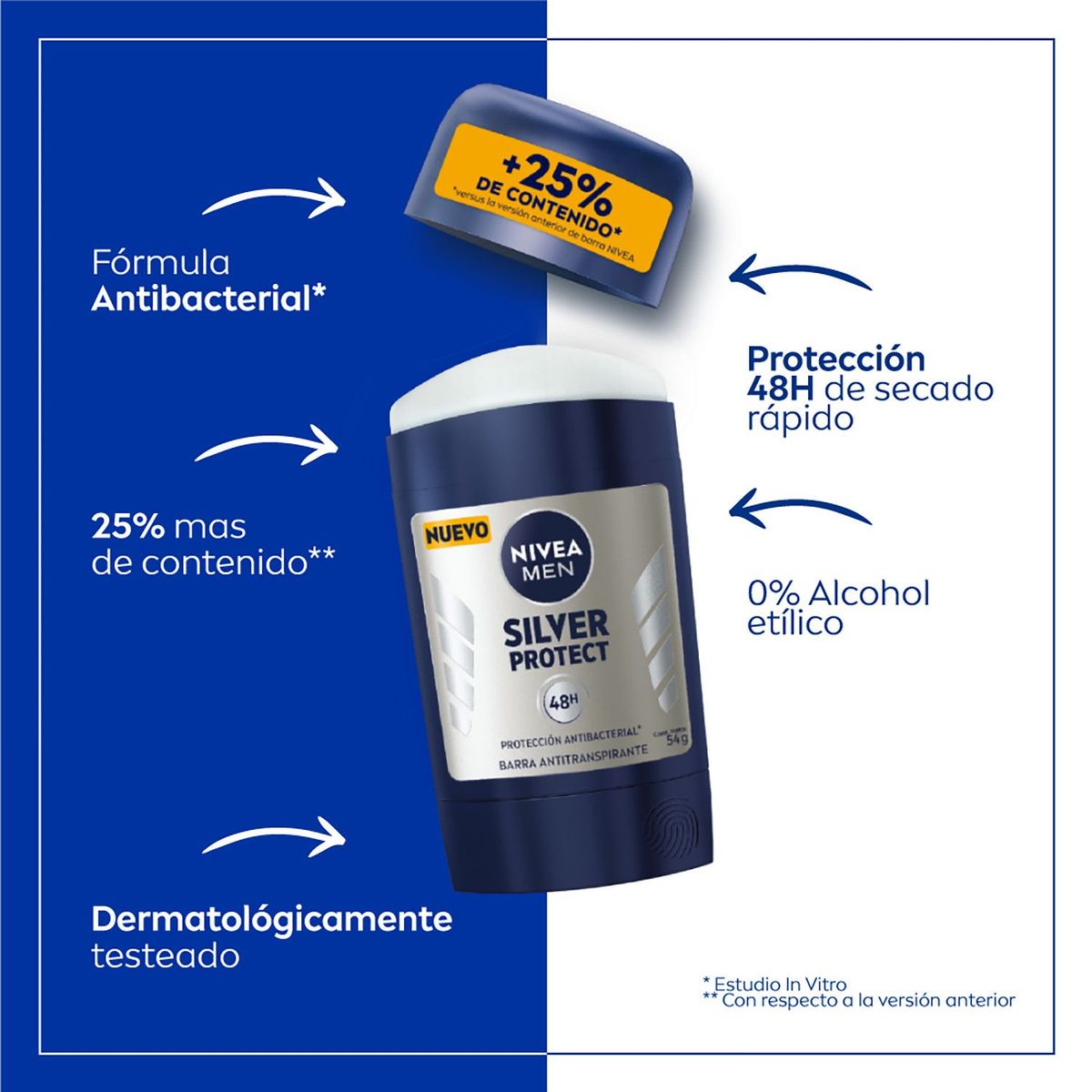 NIVEA - Desodorante en Barra Nivea Silver Protect Envase 54 g
