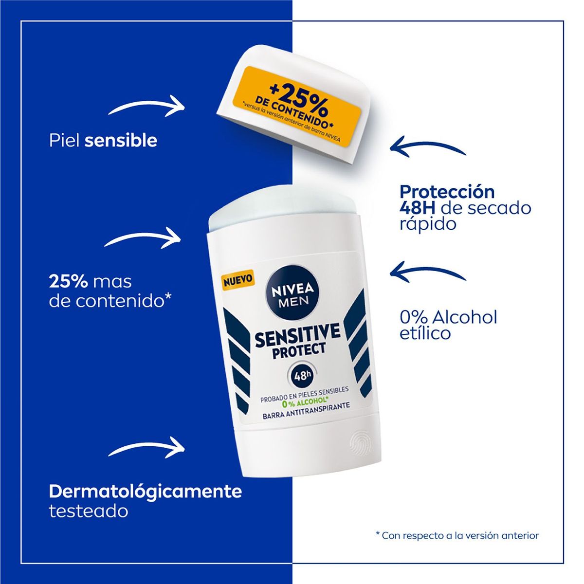 NIVEA - Antitranspirante en Barra Nivea Men Sensitive Protect Envase 54 g