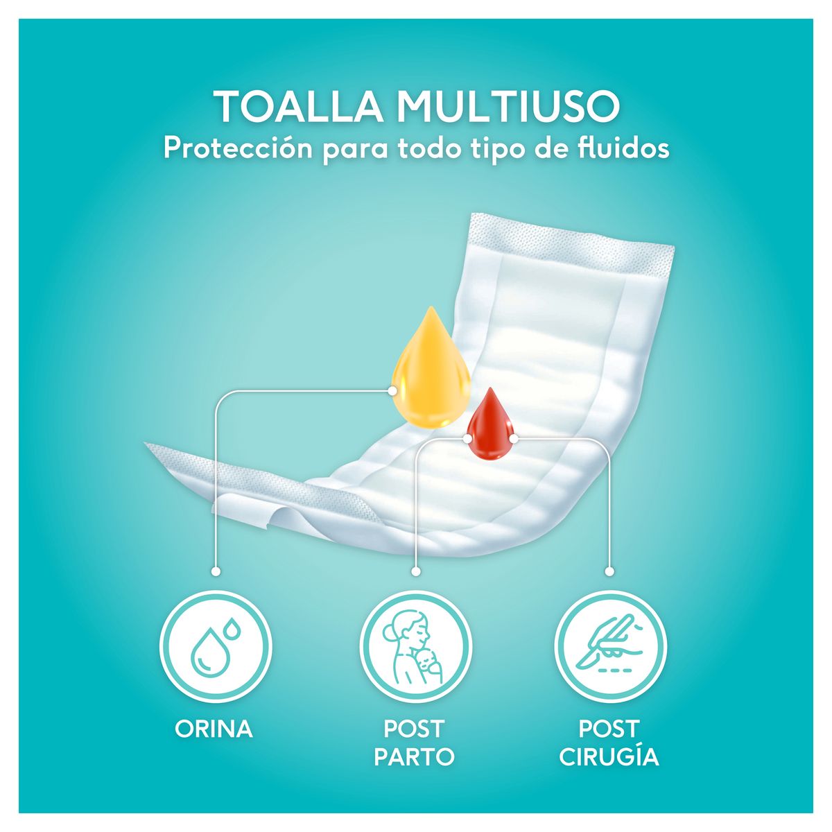 PLENITUD - Toallas Apósitos Plenitud Empaque 38 Und