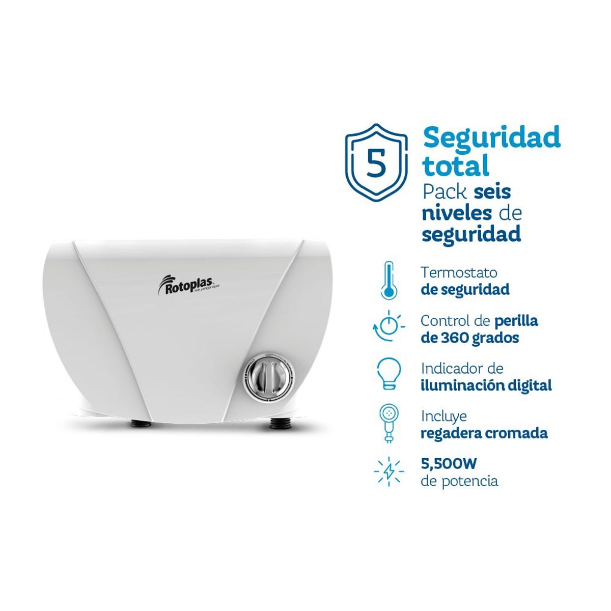 ROTOPLAS - Rotoplas Terma Instantánea Modena