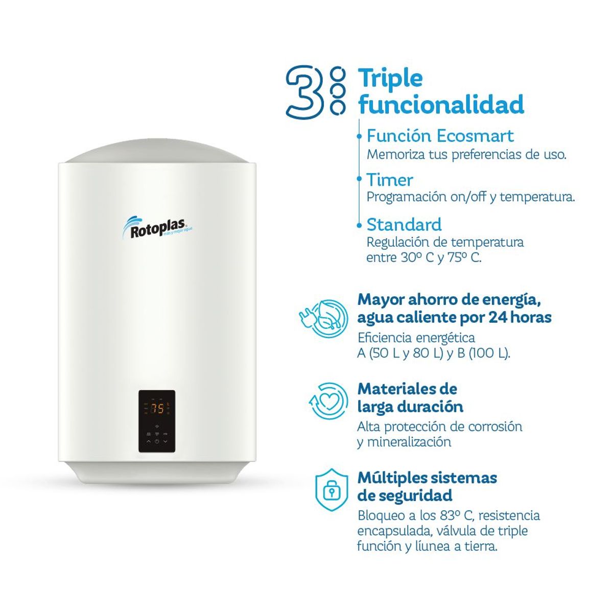 ROTOPLAS - Terma de Acumulación Ecosmart Wifi 50L
