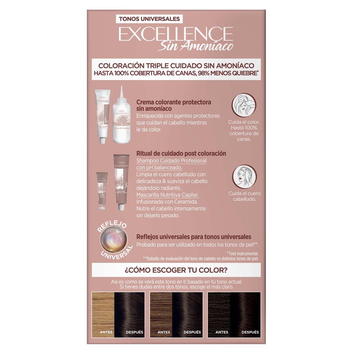 EXCELLENCE - Tinte Excellence Sin Amoniaco Tono 1U Negro