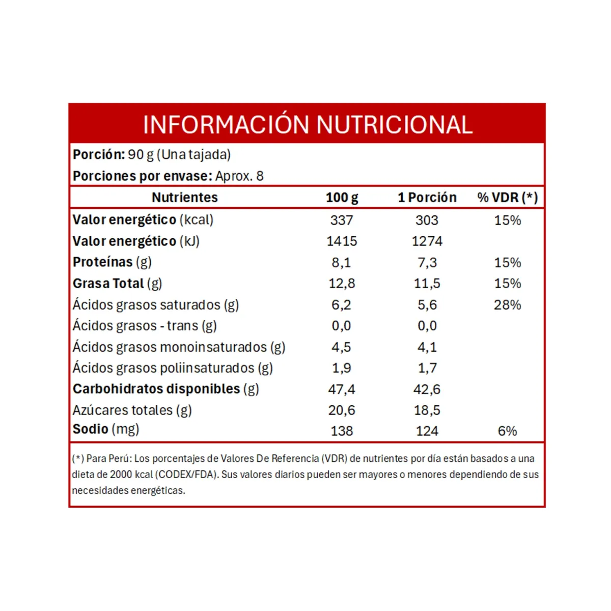 PRECIO UNO - Panetón Tradicional Precio Uno Bolsa 750 g
