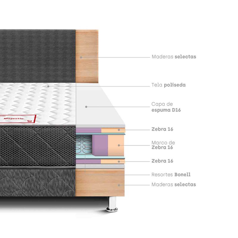 Dormitorio Majestic Gris Plazas+ almohadas protector
