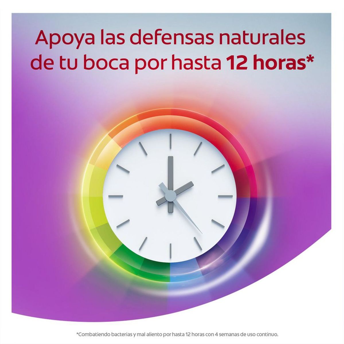 COLGATE - Crema Dental Colgate Total 12 Encías Reforzadas Envase 150 mL